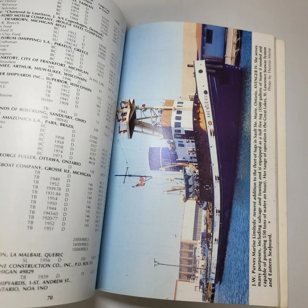 Know Your Ships 1987 Seaway Issue Thomas Manse Great Lakes Vessel Guide